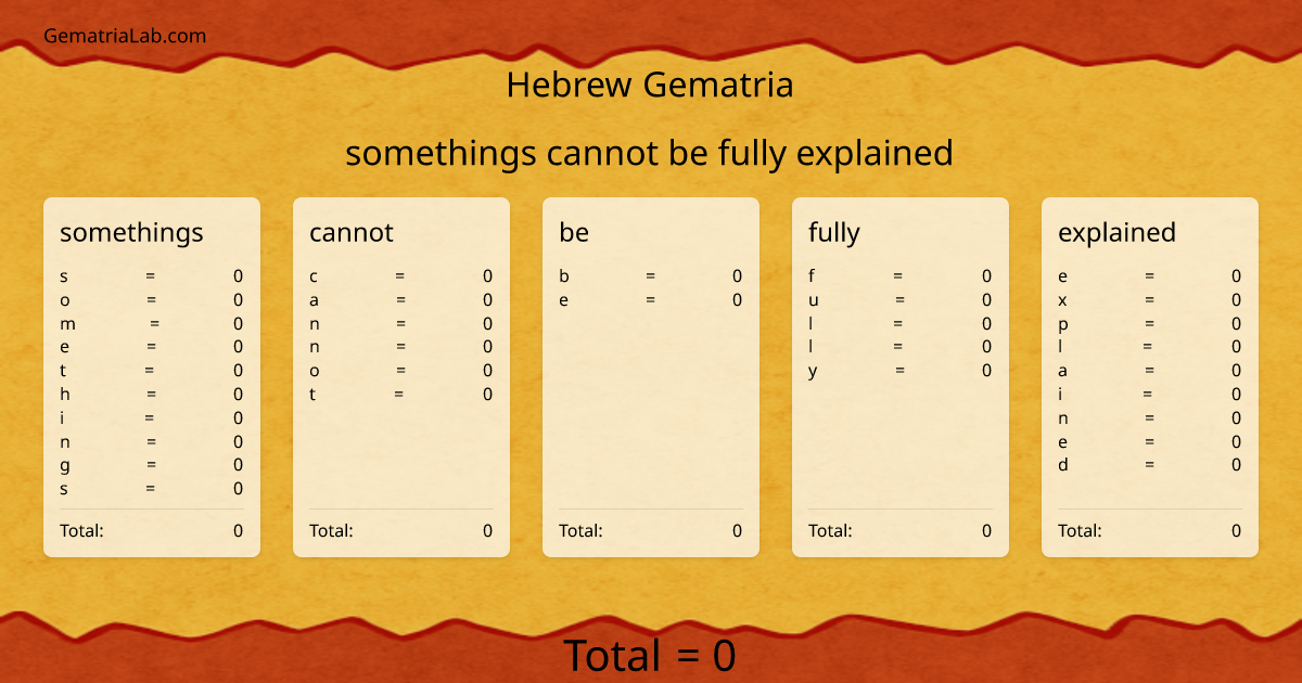 somethings cannot be fully explained in hebrew Gematria
